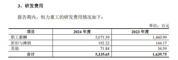A股“蛇吞象”<strong></p>
<p>佛系炒币</strong>，通过！