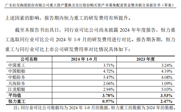 A股“蛇吞象”<strong></p>
<p>佛系炒币</strong>，通过！