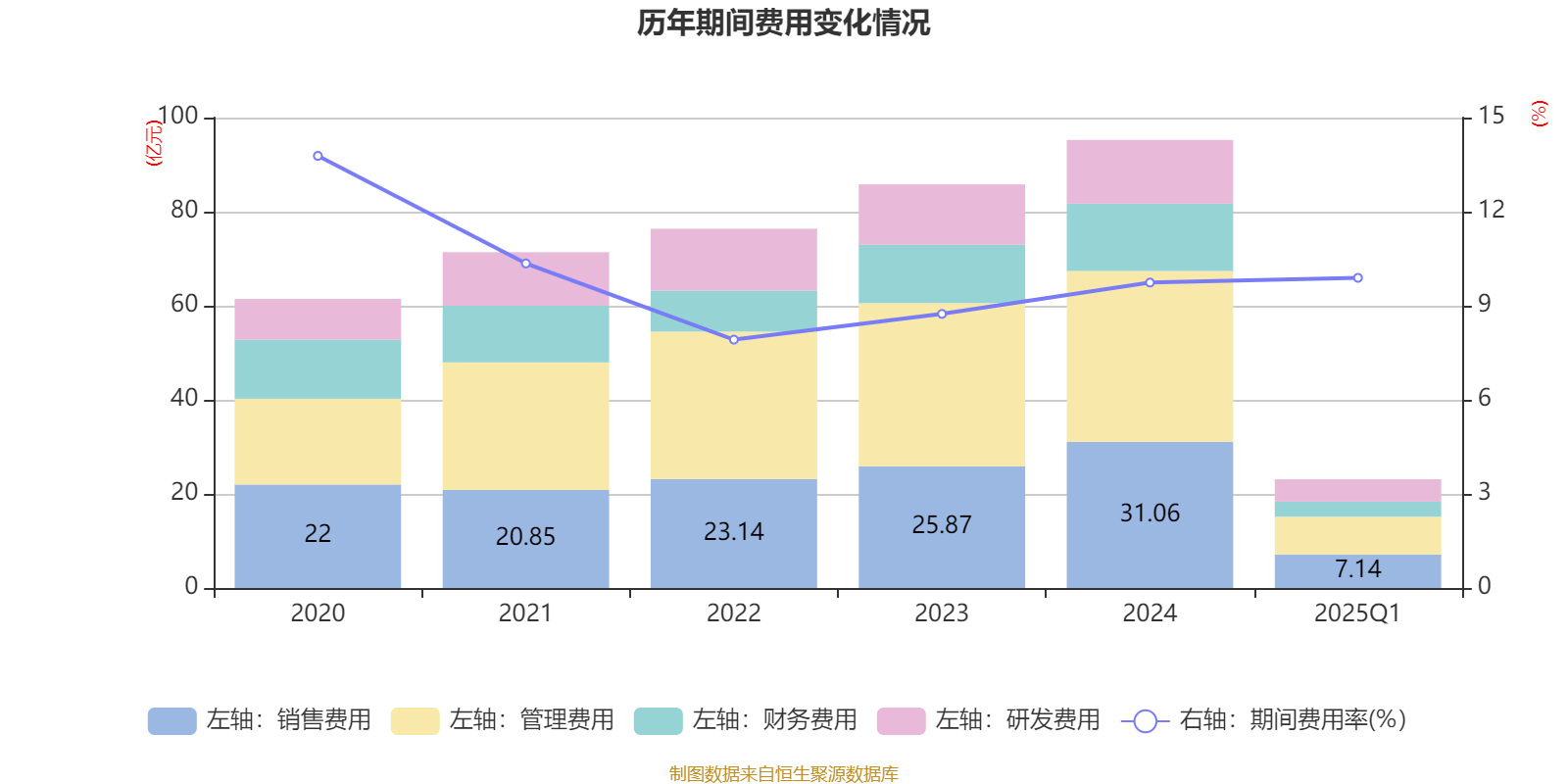 特变电工:2025年一季度净利润16亿元