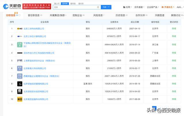 美团创始人王兴<strong></p>
<p>币加网</strong>,突传消息!