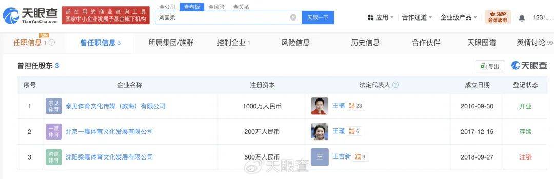 刚辞去中国乒协主席职务的刘国梁关联多家企业<strong></p>
<p>币加网</strong>，持股人包括其妻子和岳父