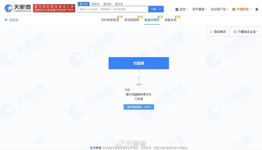 刚辞去中国乒协主席职务的刘国梁关联多家企业<strong></p>
<p>币加网</strong>，持股人包括其妻子和岳父