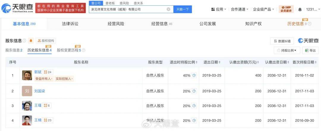 刚辞去中国乒协主席职务的刘国梁关联多家企业<strong></p>
<p>币加网</strong>，持股人包括其妻子和岳父