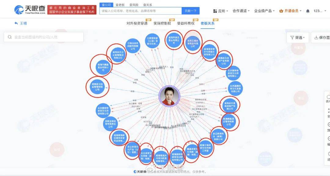 刚辞去中国乒协主席职务的刘国梁关联多家企业<strong></p>
<p>币加网</strong>，持股人包括其妻子和岳父