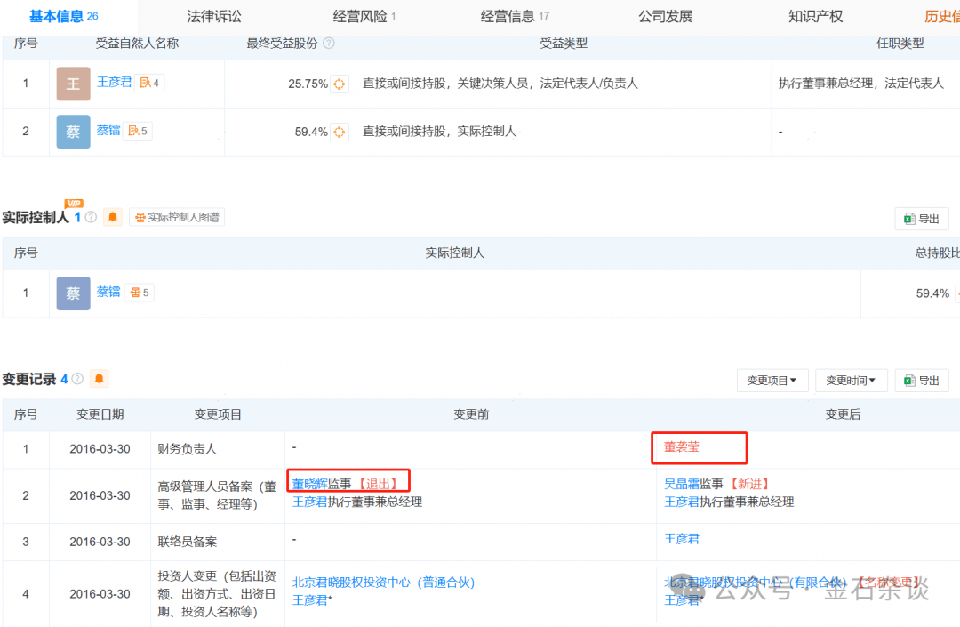 吃瓜<strong></p>
<p>圈币</strong>!董小姐波及私募圈