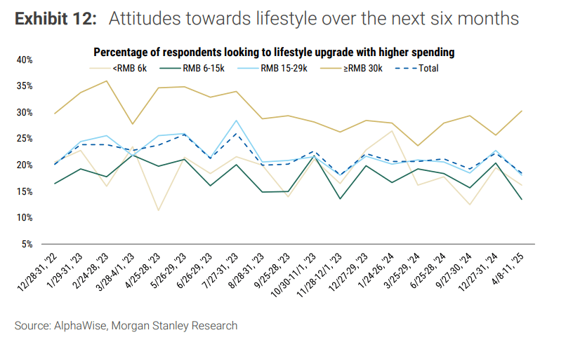 金价”杀死“金饰!老凤祥和周大生们有多惨淡<strong></p>
<p>圈币</strong>,老铺的火爆就有多特别