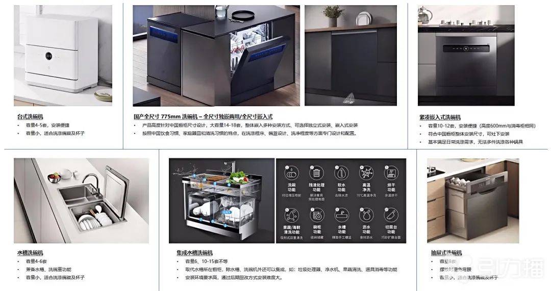 小米一项目落户苏州<strong></p>
<p>每日币圈</strong>!