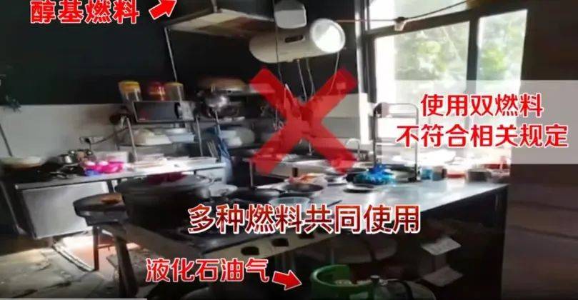 餐饮店老板注意<strong></p>
<p>每日币圈</strong>!这些消防安全隐患需警惕→