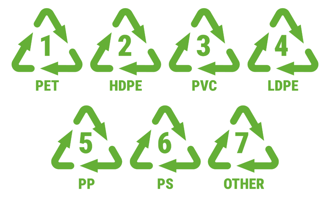 说真的<strong></p>
<p>炒币常见问题</strong>,别再用饮料瓶装东西了!