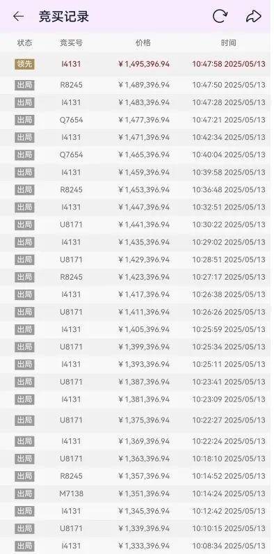 佛山一房产被拍卖<strong></p>
<p>老虎币充值</strong>,原房主系毒枭已被执行死刑!成交价超149万,溢价20万!业内人士:不属于凶宅