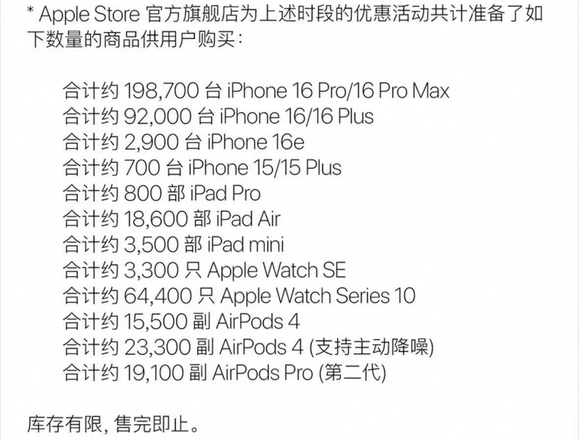 一抢而空！iPhone 16 Pro大降价<strong></p>
<p>老虎币充值</strong>，天猫旗舰店近30万台苹果备战618