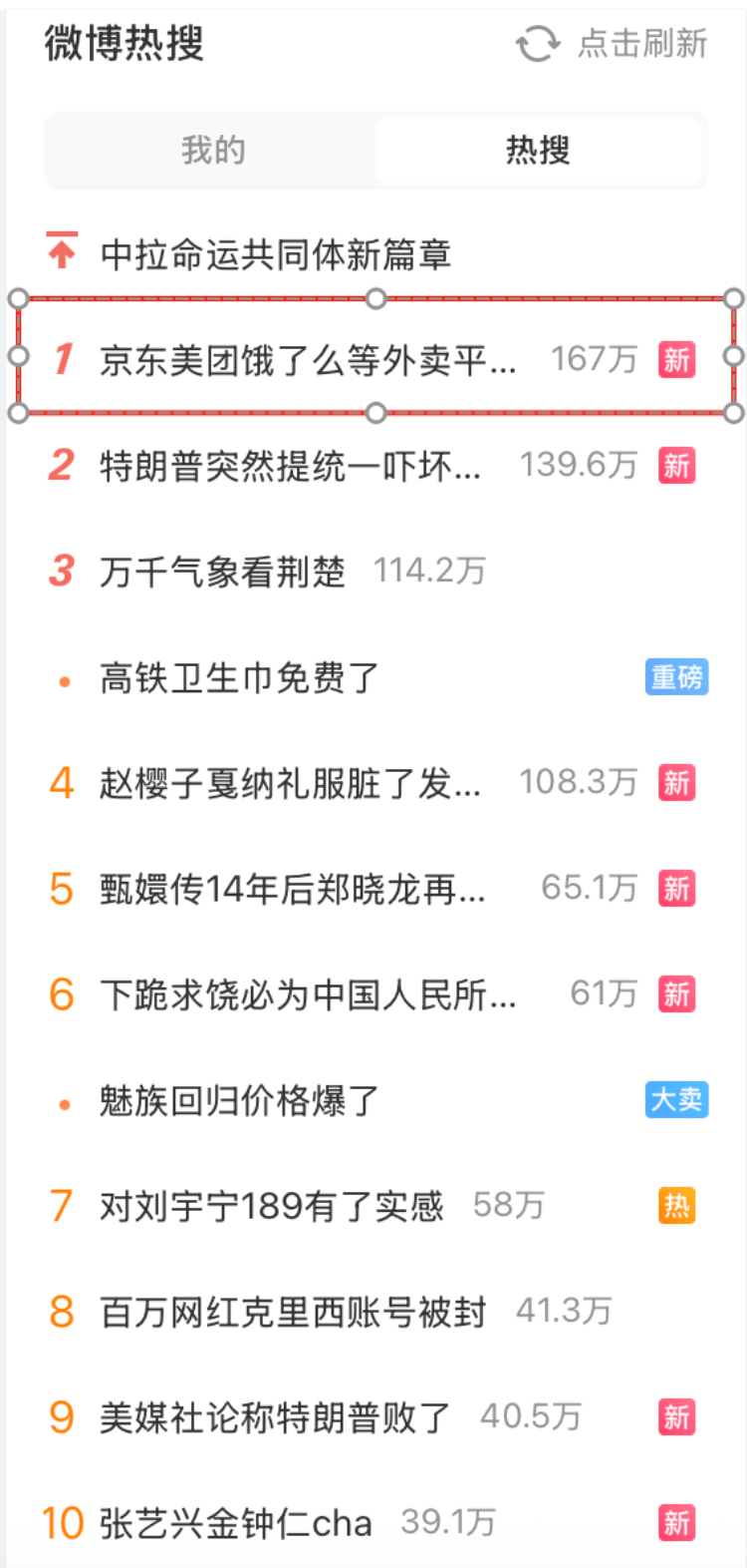 外卖“三国杀”会停吗?网友:这场大战<strong></p>
<p>老虎币充值</strong>,受伤的只有我的血糖