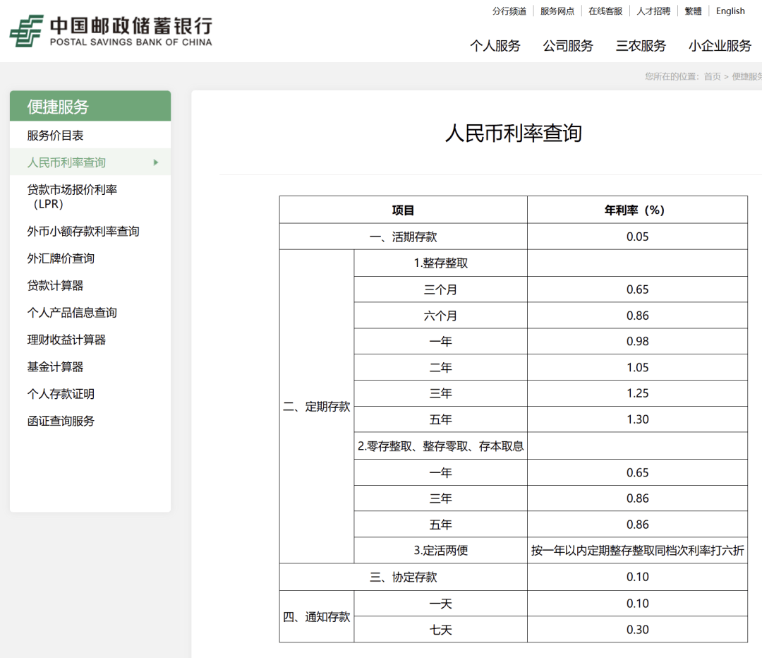 刚刚<strong></p>
<p>炒币在哪里炒呢</strong>,降息了!六大行集体下调!