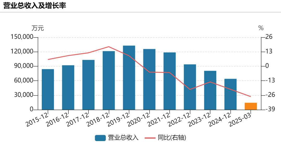 提前涨停!002875<strong></p>
<p>上哪里买币</strong>,重大宣布!明日停牌