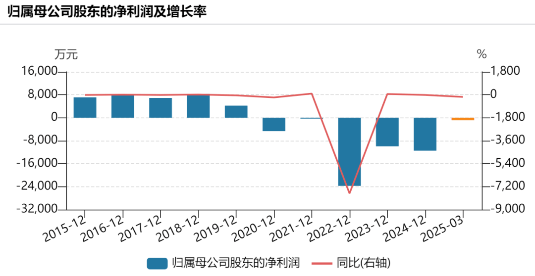 提前涨停!002875<strong></p>
<p>上哪里买币</strong>,重大宣布!明日停牌