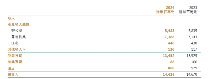 这个“女掌门”获晋升<strong></p>
<p>币圈话术</strong>!她曾因陪同LVMH老板太古里巡店走红