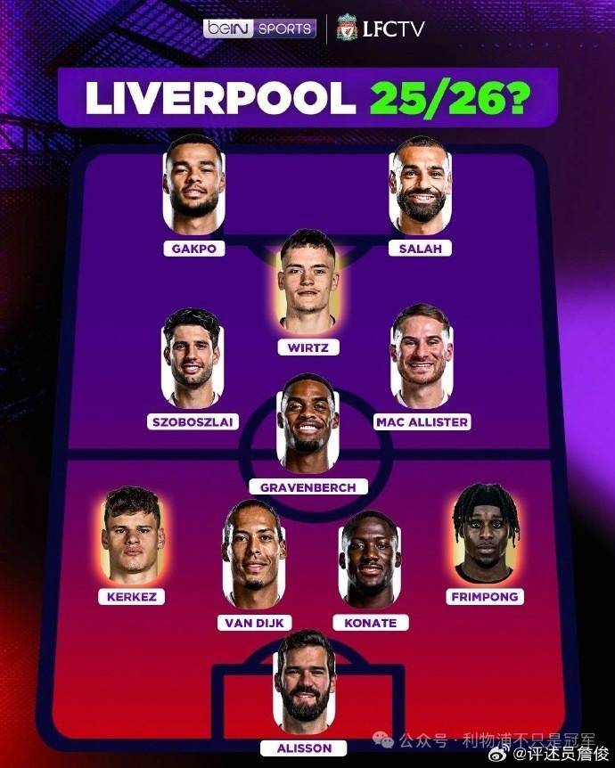 詹俊:若利物浦能跟上曼城的引援步伐<strong></p>
<p>油币资讯</strong>,下赛季这样的首发可否一战