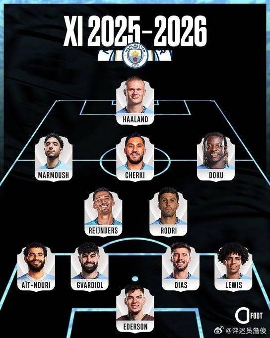 詹俊:若利物浦能跟上曼城的引援步伐<strong></p>
<p>油币资讯</strong>,下赛季这样的首发可否一战