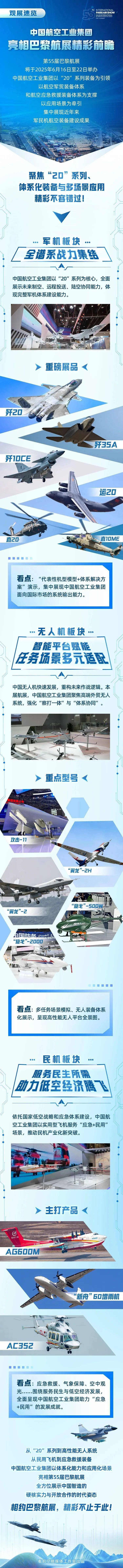 重磅官宣!歼-10CE<strong></p>
<p>追币网</strong>,又要出国了