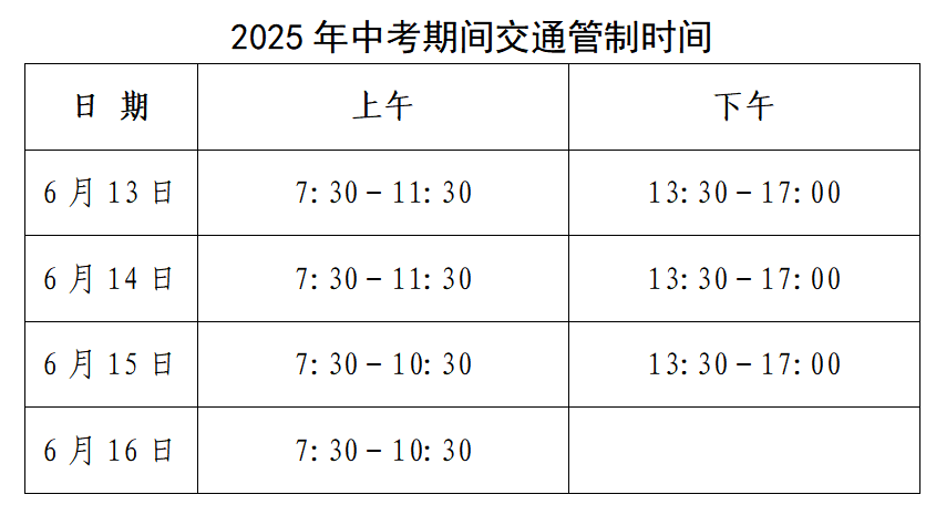 中考期间<strong></p>
<p>影链币价格</strong>，东营这些路段临时交通管制！