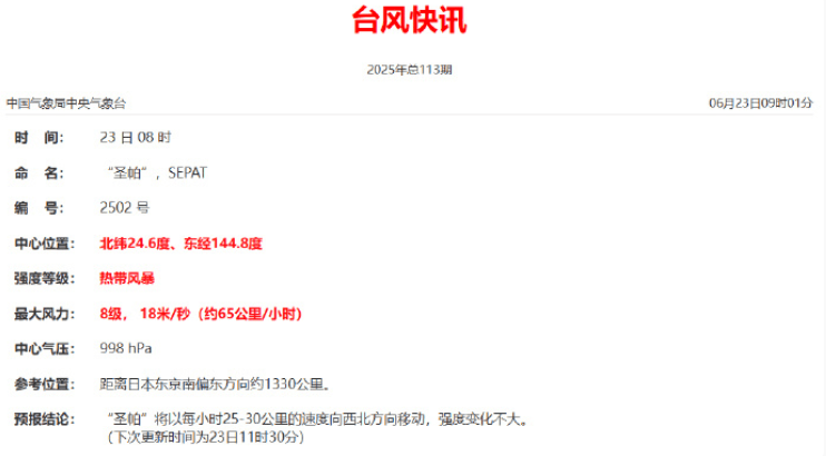 第2号台风“圣帕”生成<strong></p>
<p>丝路币</strong>!肇庆未来天气……