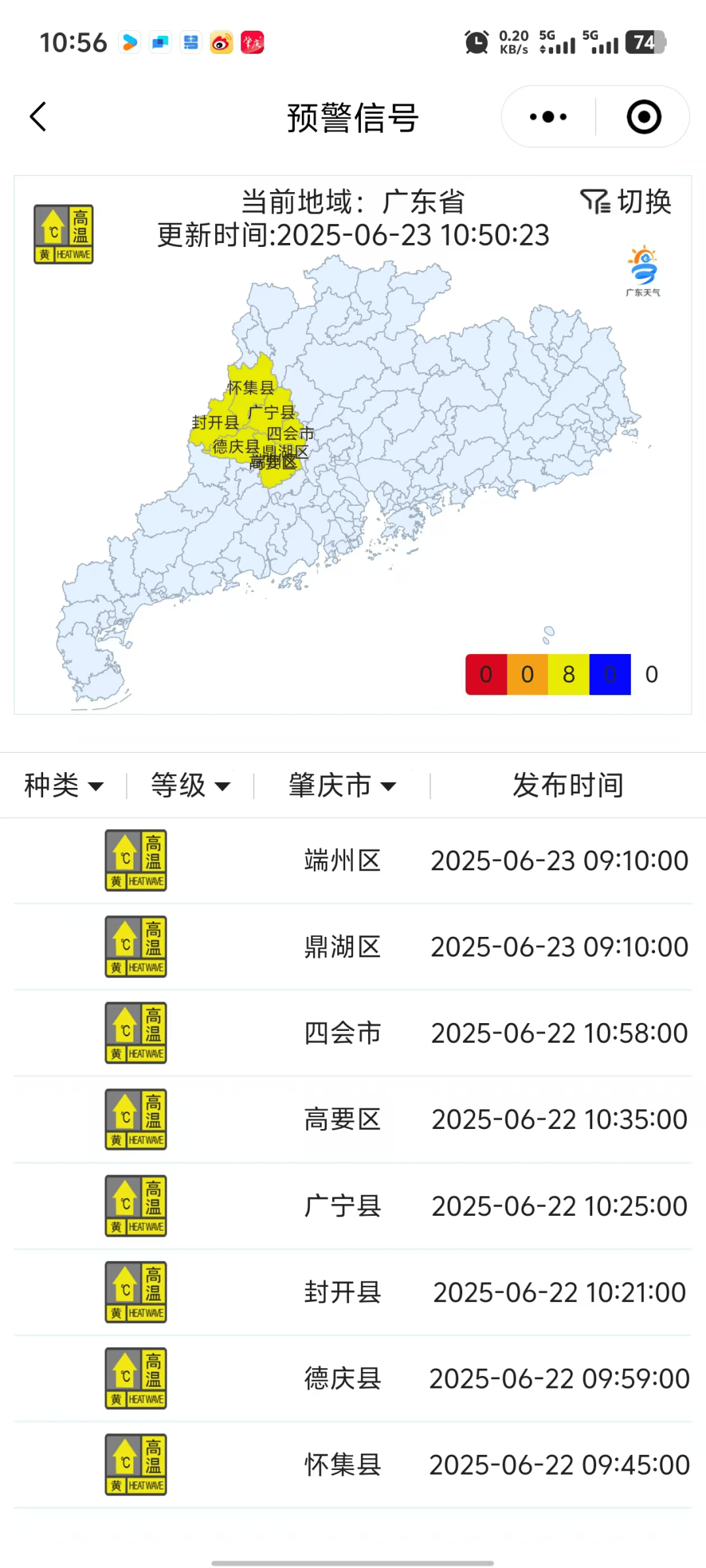 第2号台风“圣帕”生成<strong></p>
<p>丝路币</strong>!肇庆未来天气……