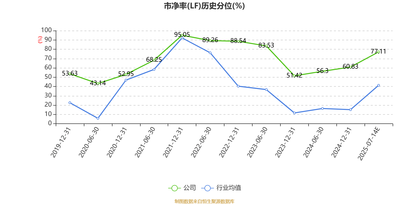 中国稀土:预计2025年上半年盈利1.36亿元-1.76亿元 同比扭亏