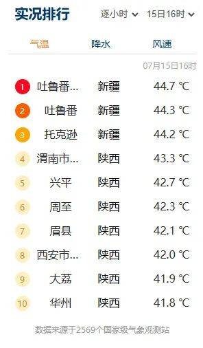 突破历史极值<strong></p>
<p>币圈世界</strong>!西安雷阵雨、小到中雨要来了!陕西降雨时间确定!