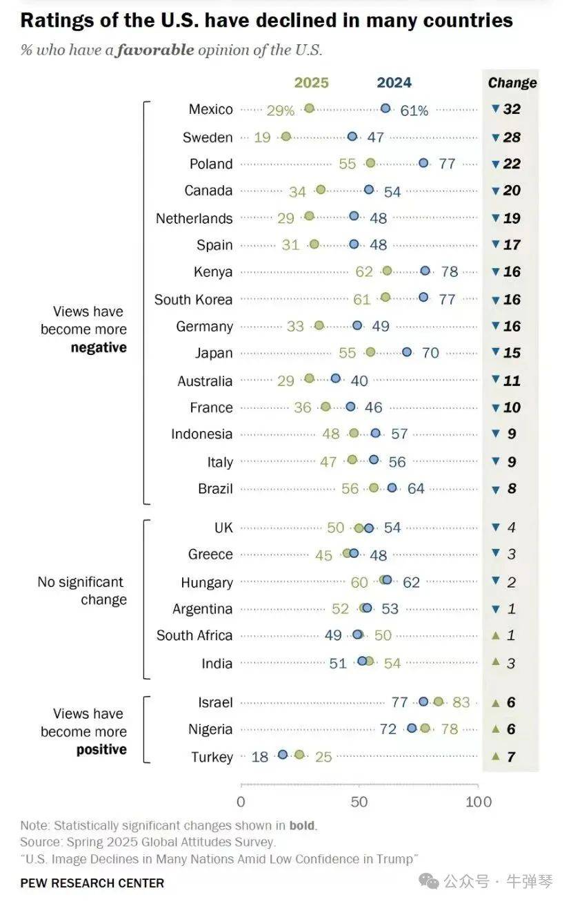 7月20日<strong></p>
<p>好币网国际</strong>，特朗普大喜日子，全世界哭笑不得