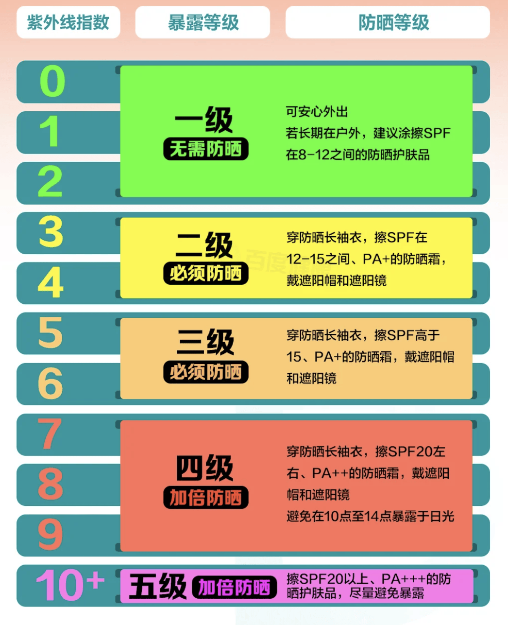 阴天没阳光<strong></p>
<p>好币网国际</strong>，就不用防晒了吧？