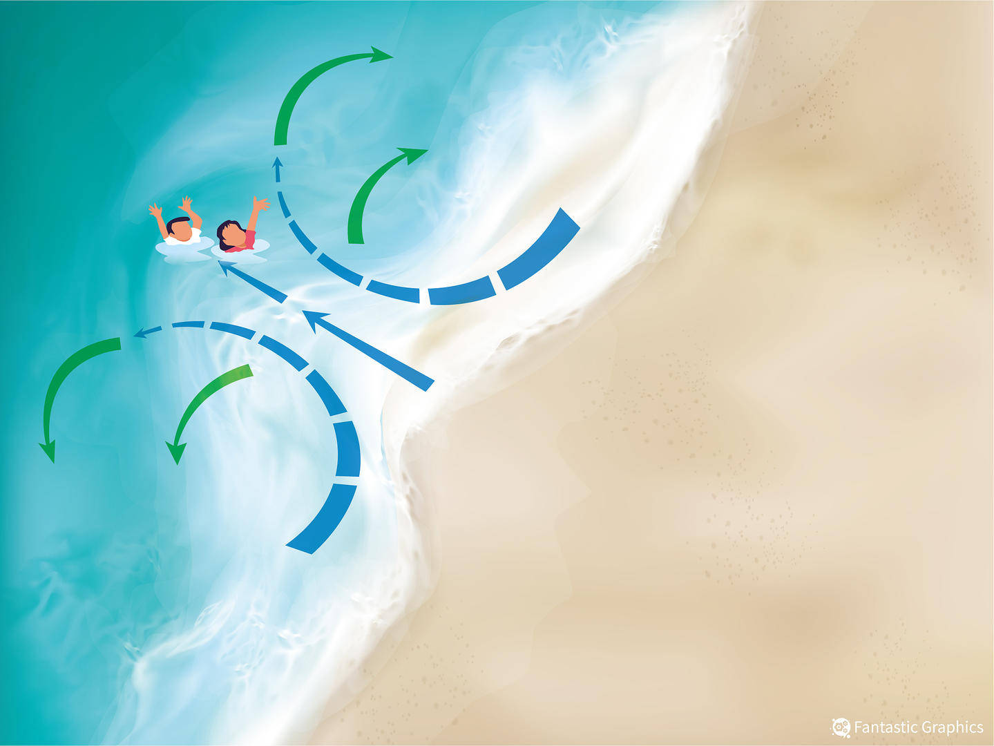 54岁好莱坞男演员被卷入海中身亡<strong></p>
<p>币圈最近情况</strong>，去海边要警惕这一“隐形杀手”