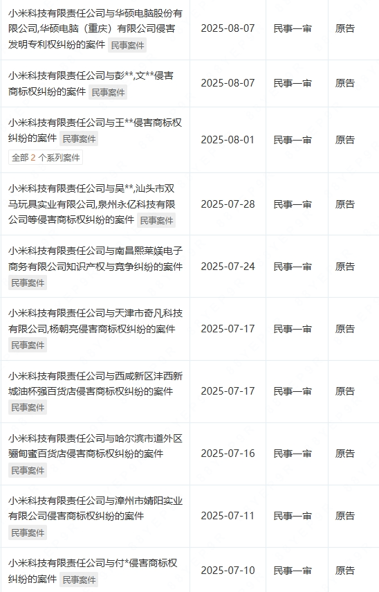 在网上销量超高的“小米马桶”<strong></p>
<p>币圈最近情况</strong>，小米根本没出过