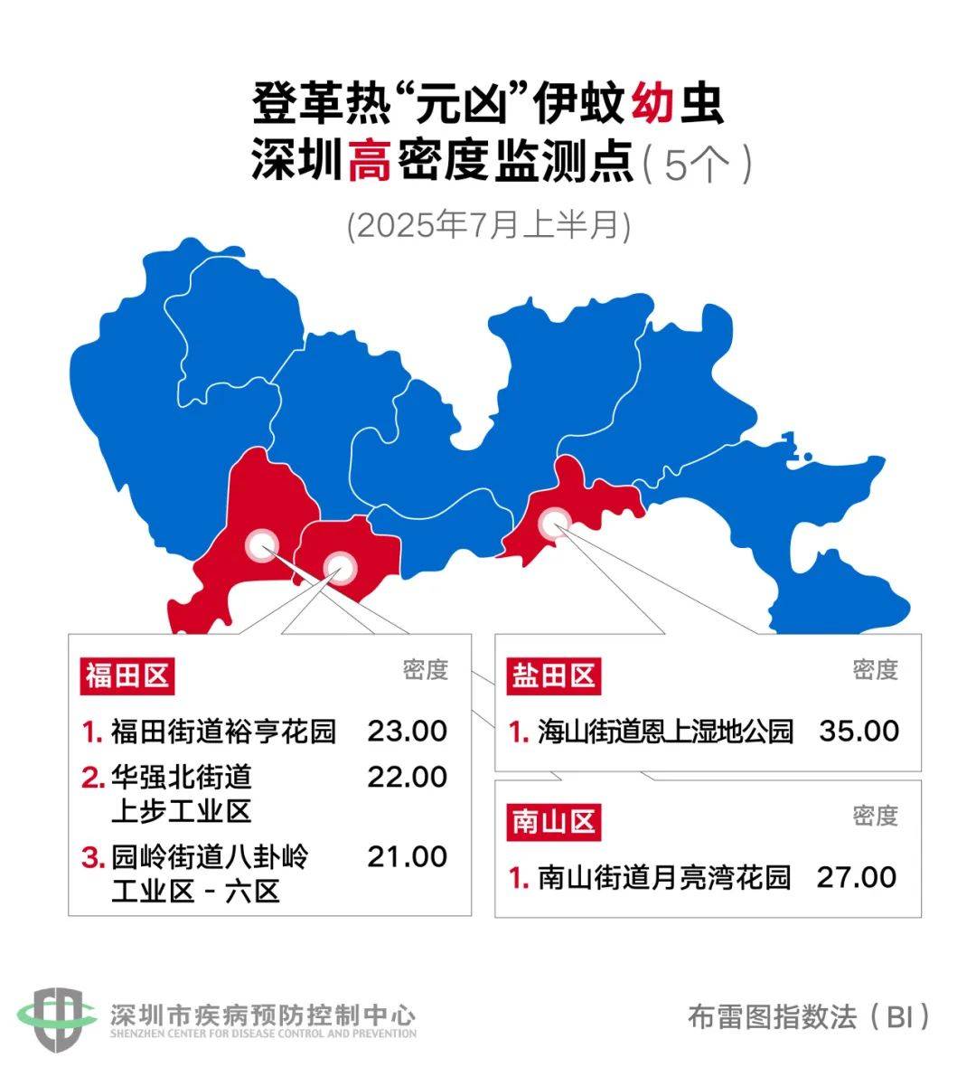 风险增大<strong></p>
<p>爱币投</strong>！深圳疾控：去这247处要小心！张文宏首次发声