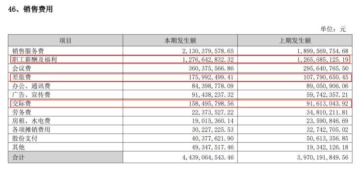 长春高新1700亿元市值蒸发<strong></p>
<p>人气币</strong>,集采、人口、竞品冲击如何击溃生长激素神话|创新药观察