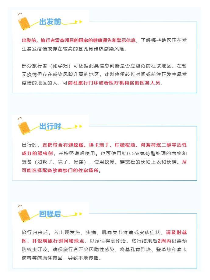 疫情已外溢<strong></p>
<p>归零币盘点</strong>，多地出现病例！疾控紧急提醒