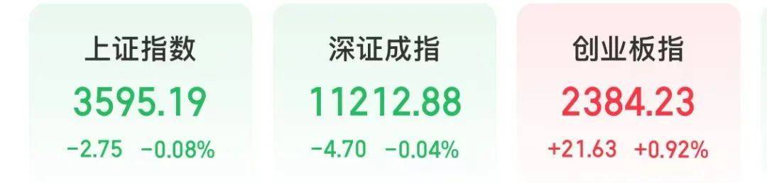 300308<strong></p>
<p>归零币盘点</strong>，历史新高，股价突破200元！