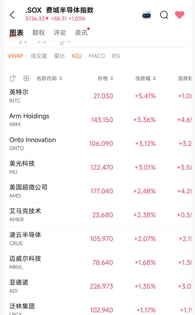 突发利好!24万股民<strong></p>
<p>币圈链圈</strong>,嗨了!