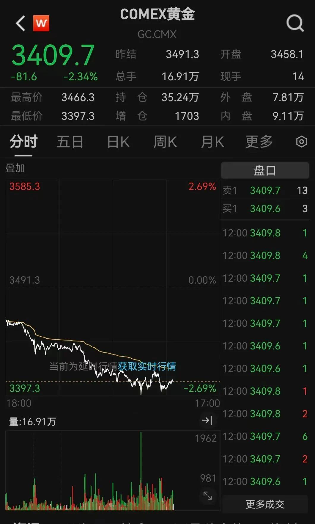 突发利好!24万股民<strong></p>
<p>币圈链圈</strong>,嗨了!