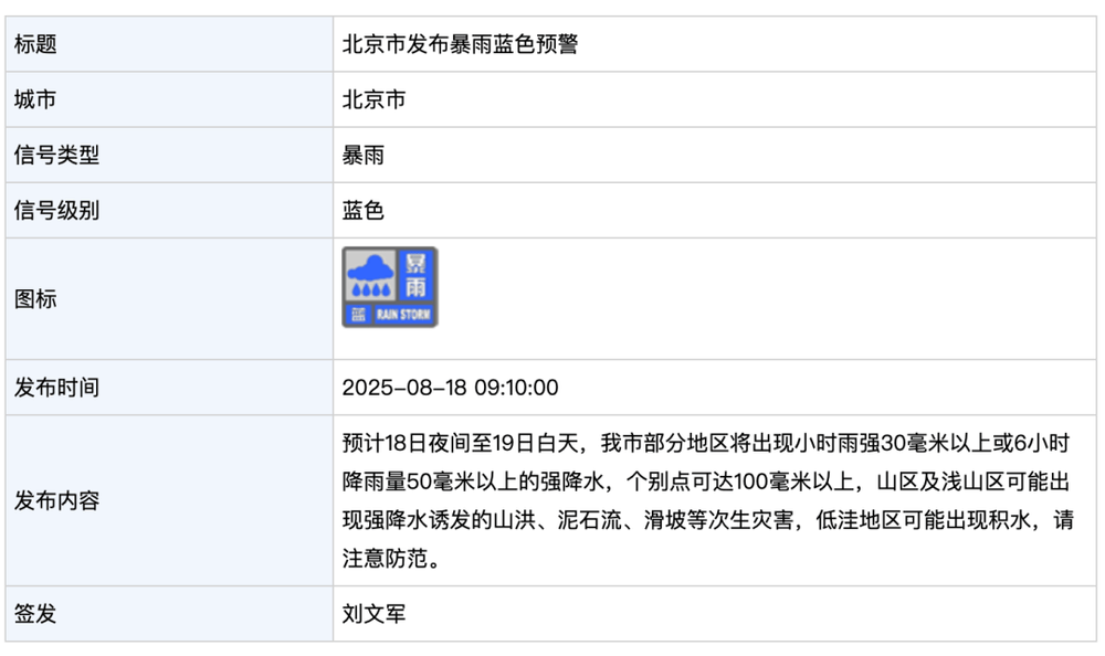 北京发布暴雨蓝色预警!今晚到明天白天<strong></p>
<p>黄埔军校</strong>,部分地区将出现强降水,个别点可超100毫米