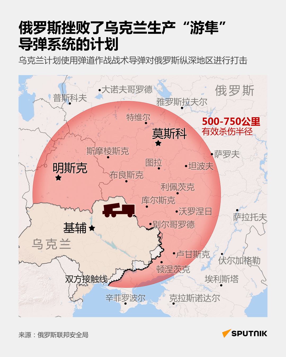 俄国防部:俄军摧毁乌军“游隼”导弹存放点及相关设施