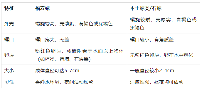 别吃！寄生虫多达6000条！浙江一地大量出现<strong></p>
<p>炒币必备软件</strong>，看到立刻上报