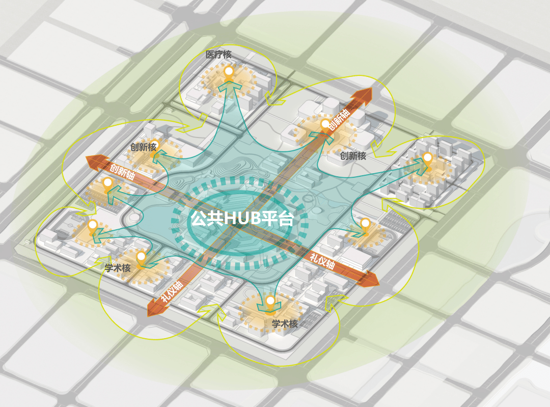 惊艳<strong></p>
<p>炒币必备软件</strong>!郑州大学新校区设计蓝图来了→