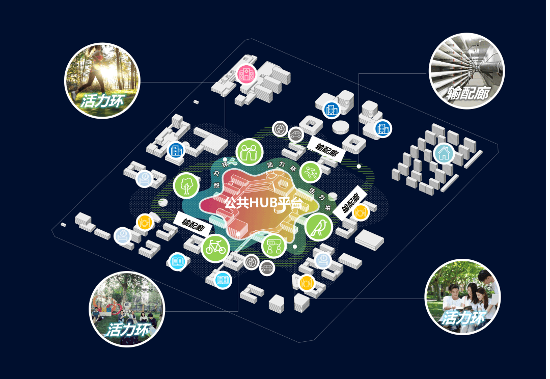 惊艳<strong></p>
<p>炒币必备软件</strong>!郑州大学新校区设计蓝图来了→