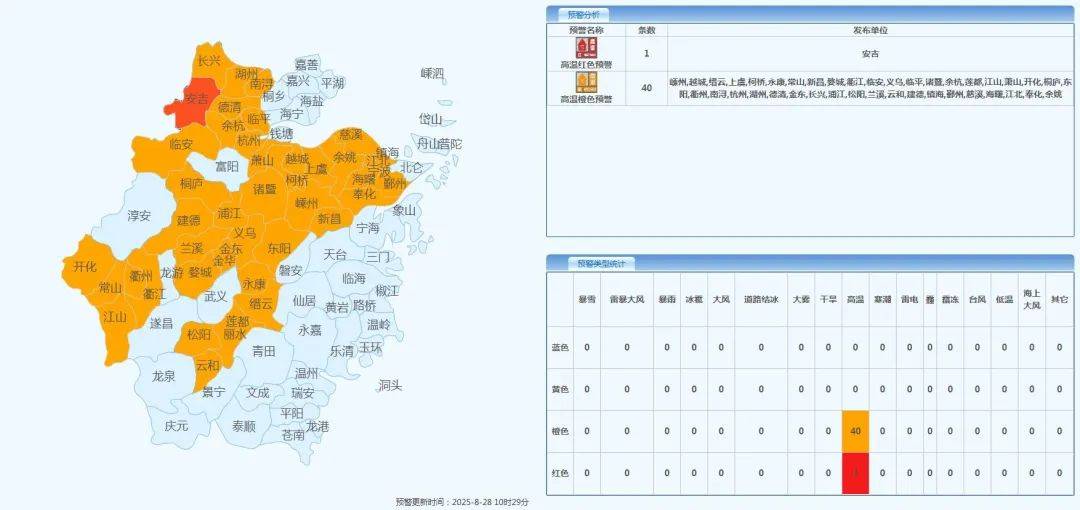 确认了<strong></p>
<p>币多多交易</strong>!明天抵达浙江:强度冲顶!