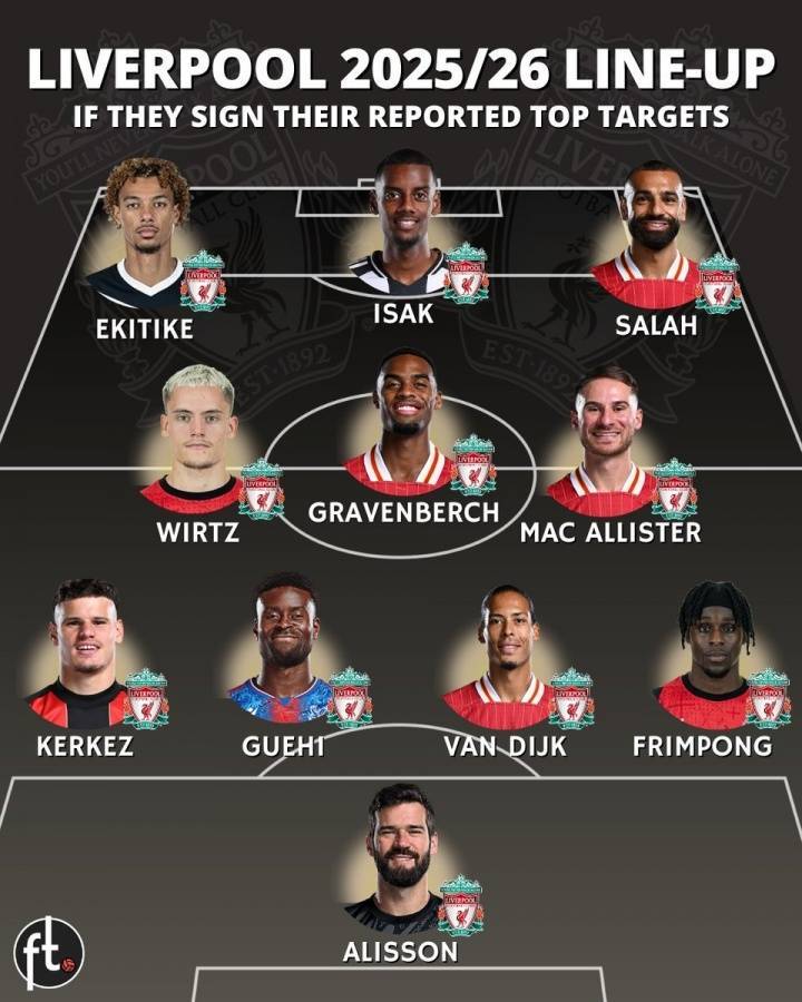 再签伊萨克+格伊<strong></p>
<p>智能炒币软件</strong>!外媒发问:还有什么能阻止利物浦卫冕英超