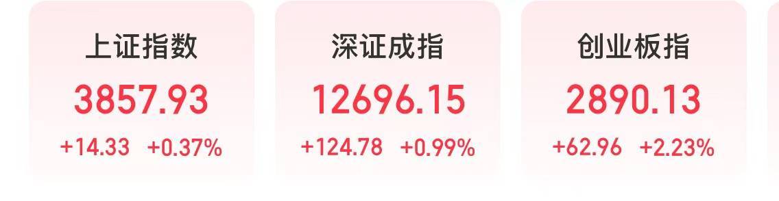 今天<strong></p>
<p>智能炒币软件</strong>，“宁王”大涨，工业富联市值超万亿元