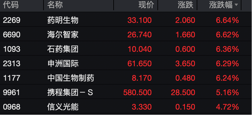 工业富联<strong></p>
<p>智能炒币软件</strong>,突破10000亿!“宁王”,大涨!