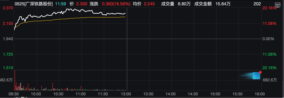 工业富联<strong></p>
<p>智能炒币软件</strong>,突破10000亿!“宁王”,大涨!