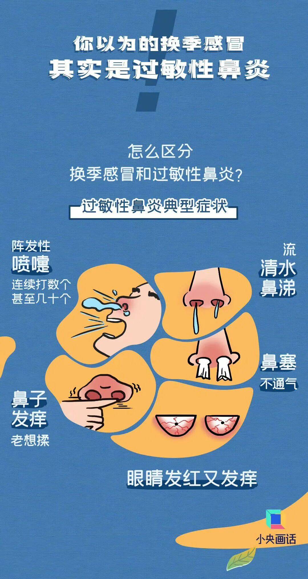 七夕 | 未来三天有弱降水<strong></p>
<p>智能炒币软件</strong>,天气以多云到阴为主