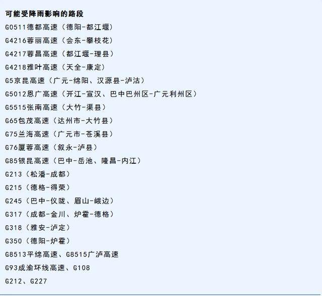 出行提示|预计未来一周<strong></p>
<p>智能炒币软件</strong>,盆地大部多阵雨或雷雨,出行请注意受影响路段